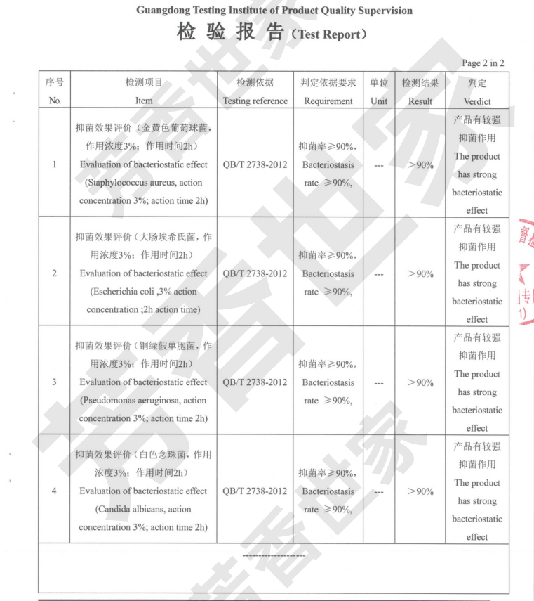 呼吸衛(wèi)士精油檢測(cè)報(bào)告