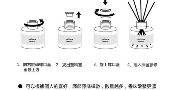 藤條香薰